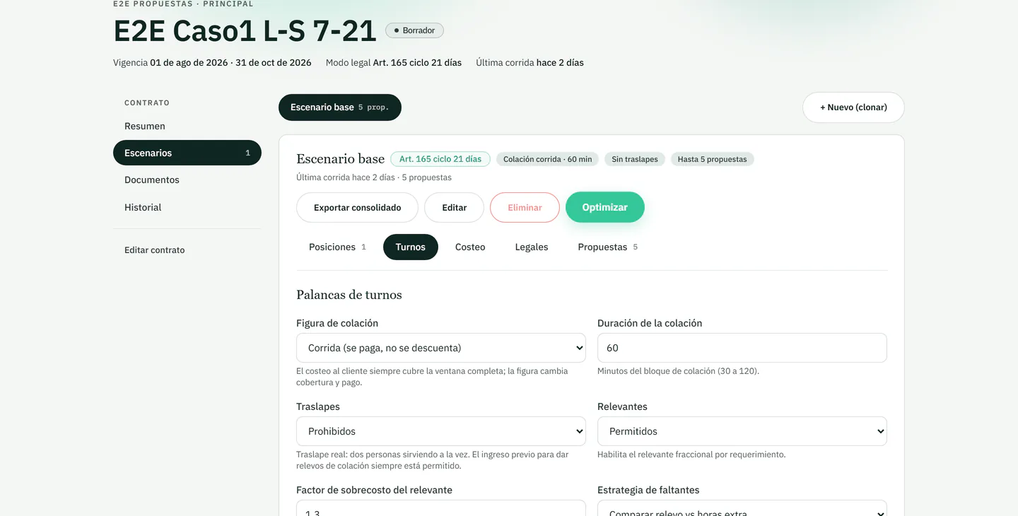 Captura de Turnomix: panel de palancas de turnos, colación, traslapes y relevantes